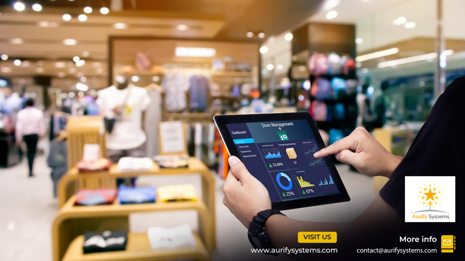 The Future of Retail: How AI is Shaping the Industry